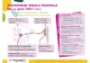 Poster - Amyotrophie spinale proximale liée au gène smn1 (sma)